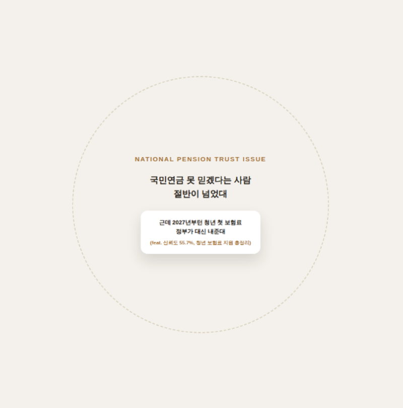 2026년 국민연금 못 믿겠다는 사람 절반 넘었는데 2027년 청년 첫 보험료는 정부가 내준다고 해