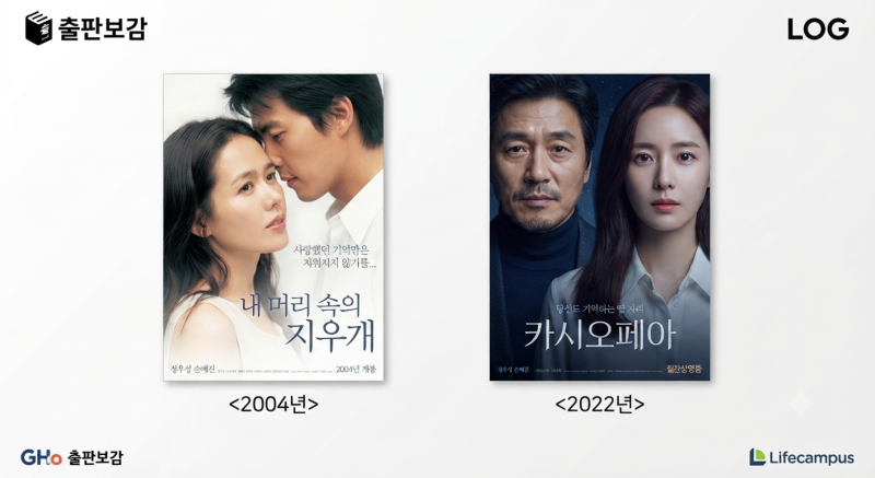 치매간병보험: 60세남자 월62700원 완납시 85%환급