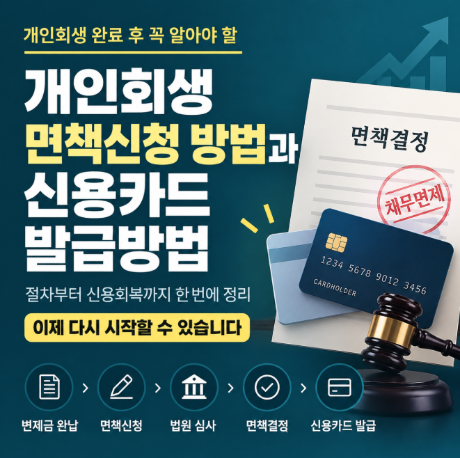 개인회생 변제금 다 냈다면 꼭 확인! 면책신청과 신용카드 발급 방법