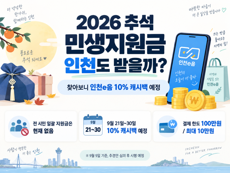 2026 추석 민생지원금 인천도 받을까? 찾아보니 인천e음 10% 예정