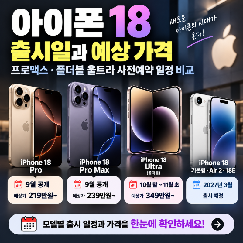 아이폰18 출시일과 예상 가격 프로맥스 폴더 울트라 사전예약 일정 비교 총정리