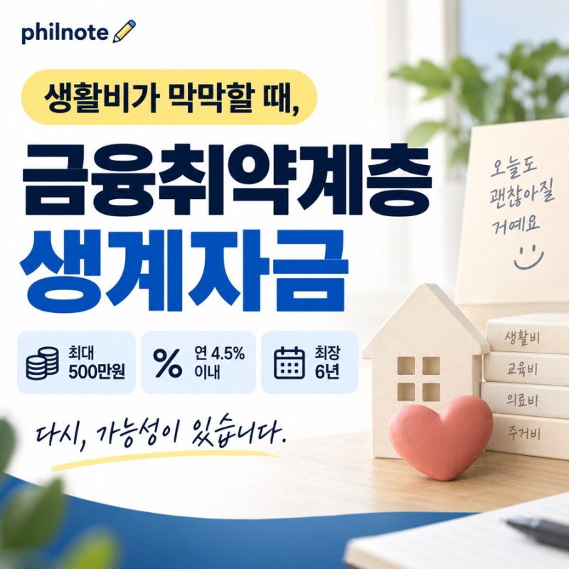 금융취약계층 생계자금｜최대 500만원·연 4.5%, 대상 조건·신청방법