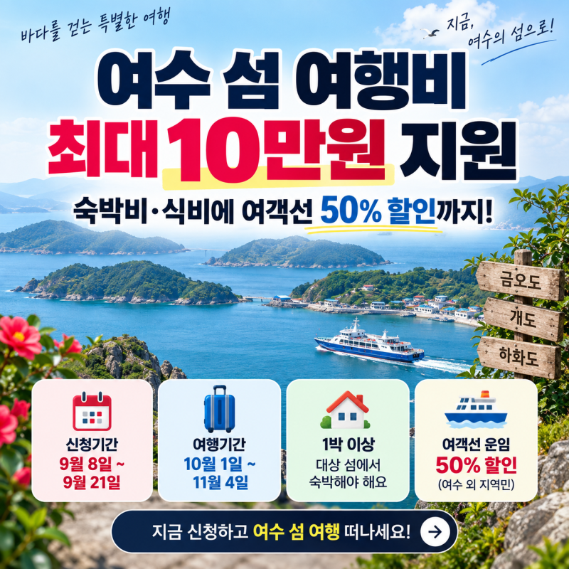 2026 여수세계섬박람회, 섬 여행비 10만원 받으려면? 여객선 50% 할인까지