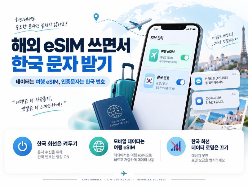 해외 eSIM 쓰면서 한국 문자 받기｜아이폰·갤럭시 회선별 설정과 인증문자 해결법