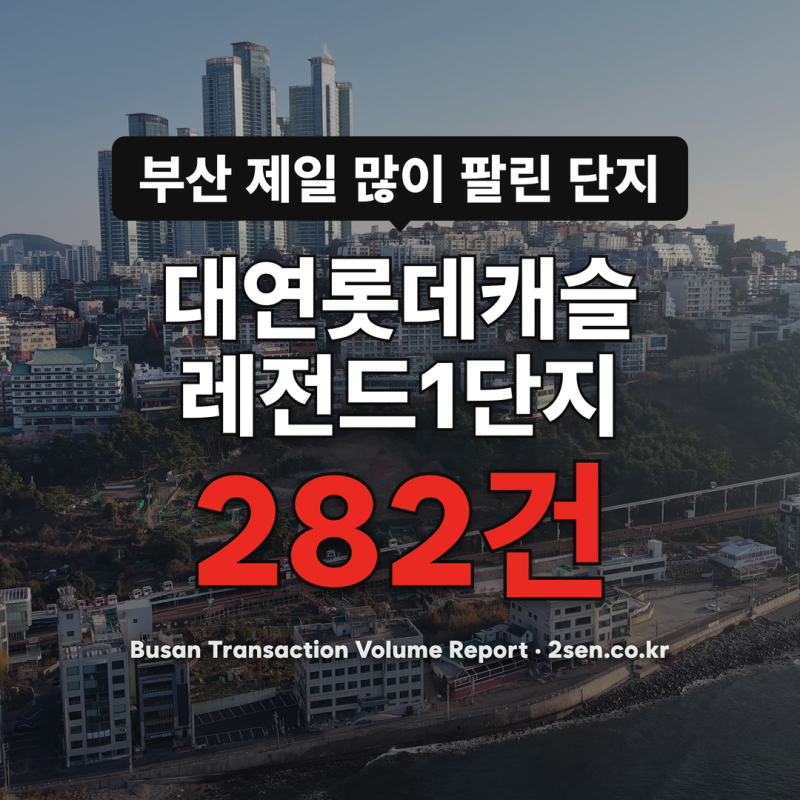 부산 아파트 거래량 순위 — 건수 1위 대연롯데캐슬레전드1단지 282건, 회전율 1위 양정포레힐....