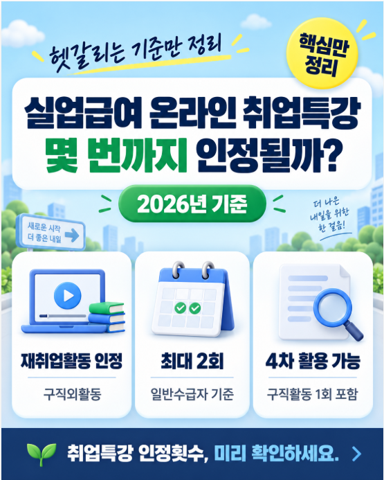실업급여 직업심리검사도 구직활동 인정될까? 인정 횟수와 방법 정리