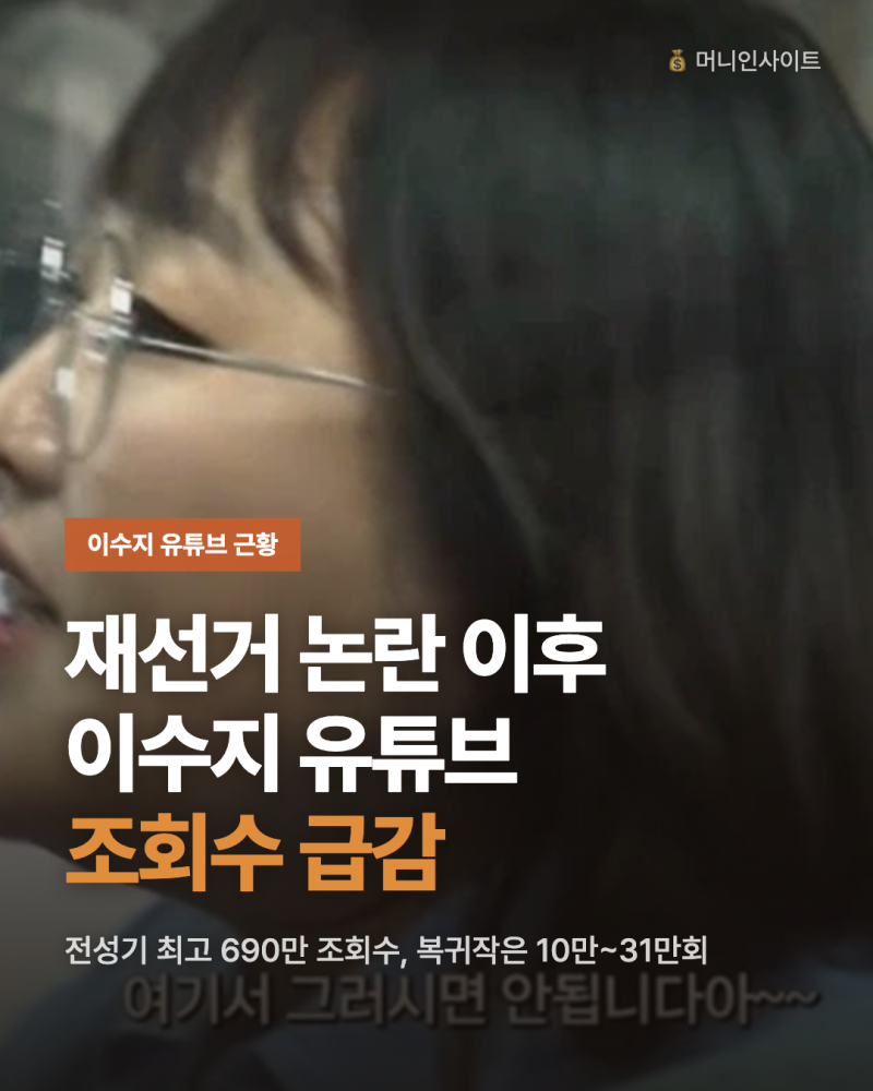 Lee Su-ji's Million-Subscriber YouTube Channel: Why Have Views Dropped So Much After the By-election Controversy?