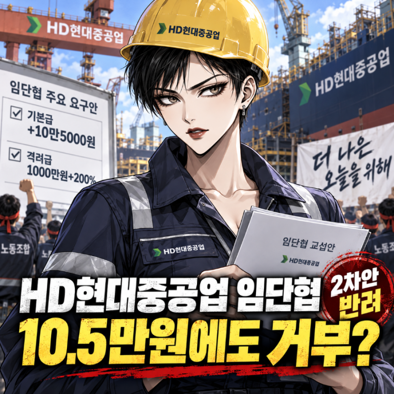 HD현대중공업 임단협, 10.5만원에도 거부?