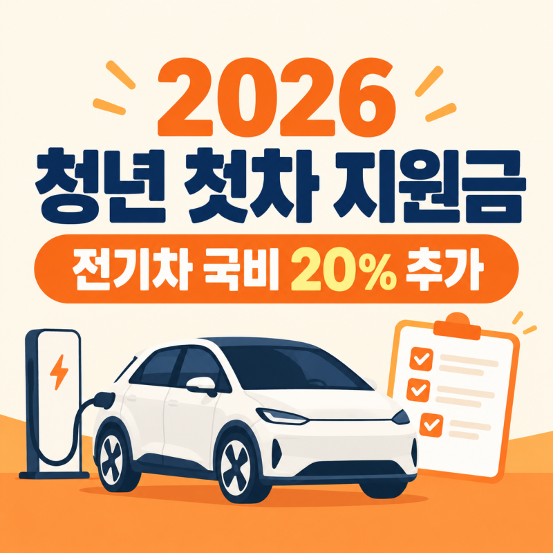 청년 첫차 지원금, 전기차 국비 20% 추가 조건·신청법(2026년)