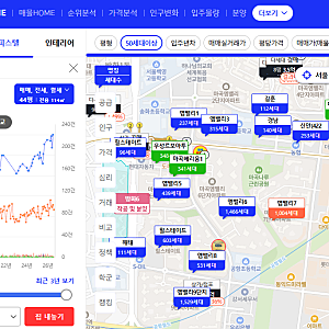 부동산 실거래가 조회, 국토부·아실·호갱노노 어디서 볼까? 사이트별 보는 법