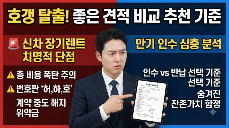 신차장기렌트카 단점 및 만기 인수 비용 총정리: 프로모션 견적비교 괜찮은 곳 추천 기준과 ....