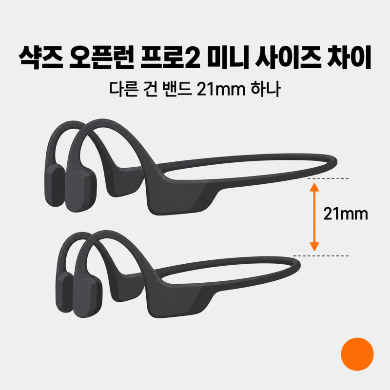 샥즈 오픈런 프로2 미니 사이즈 차이와 착용감 비교