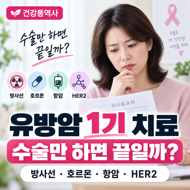 유방암 1기 치료는 어떻게 할까? 수술·방사선·호르몬·항암·HER2 표적치료 기준