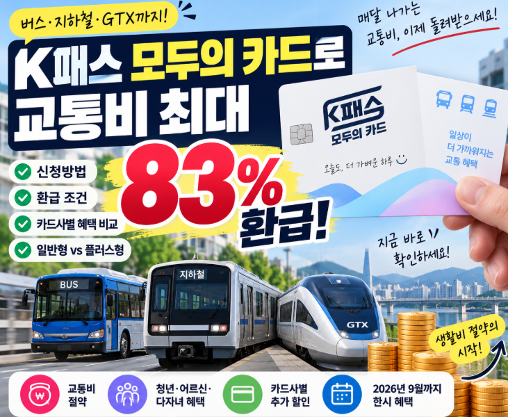 K패스 모두의 카드 총정리, 교통비 최대 83% 환급받는 방법