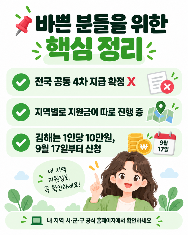 2026 민생지원금 4차｜김해 10만원·지역별 지원금 신청 현황 총정리