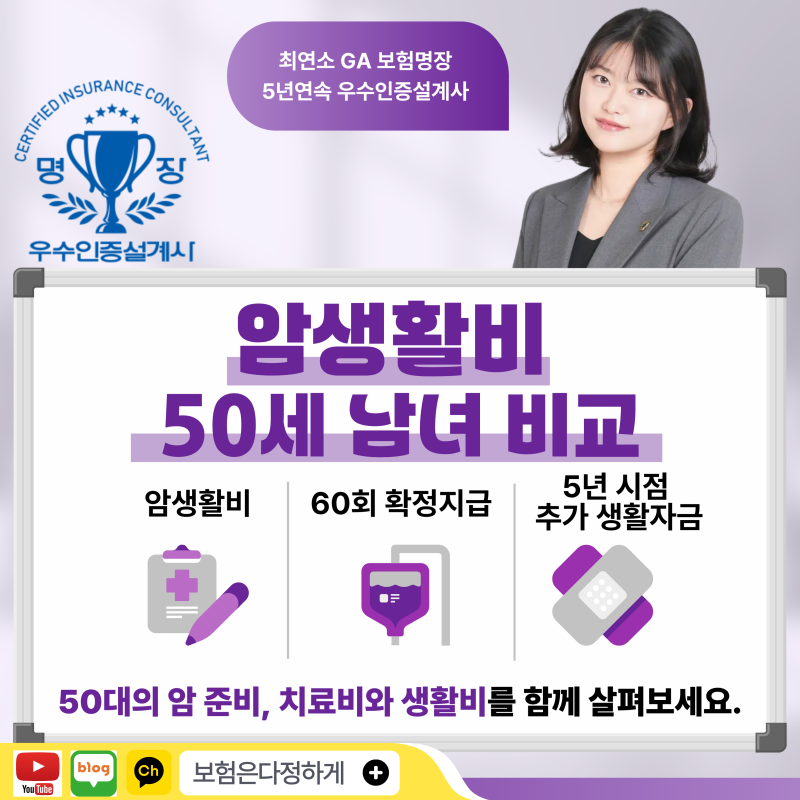 50대 암보험 어떻게 준비할까? 50세 남자 여자 암생활비 설계 비교
