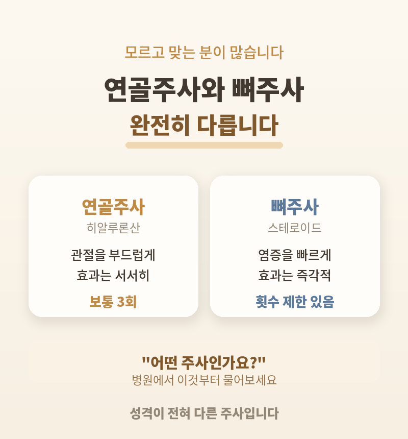 무릎 연골주사 비용, 보험 되면 얼마일까?
