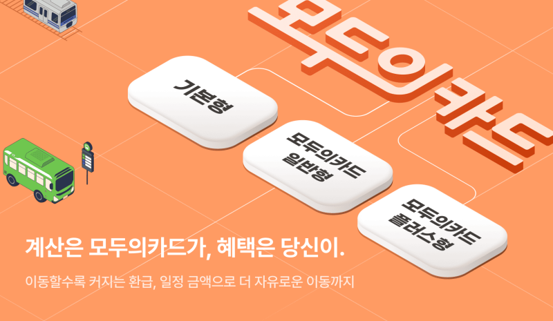 K-패스 모두의카드 신청 방법 (단계별 상세 가이드)