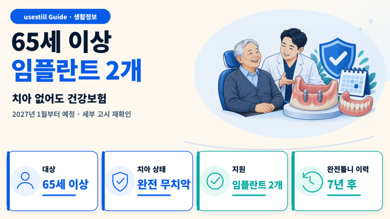 65세 이상 치아 없어도 임플란트 2개 건보｜완전틀니 7년 조건