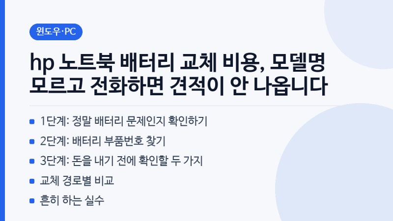 hp 노트북 배터리 교체 비용, 모델명 모르고 전화하면 견적이 안 나옵니다