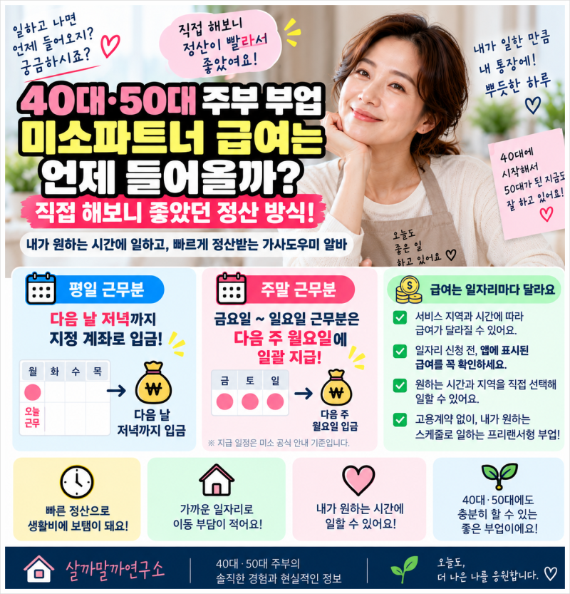 40대 주부 부업, 미소파트너 급여는 언제 들어올까? 직접 해보니 좋았던 정산 방식
