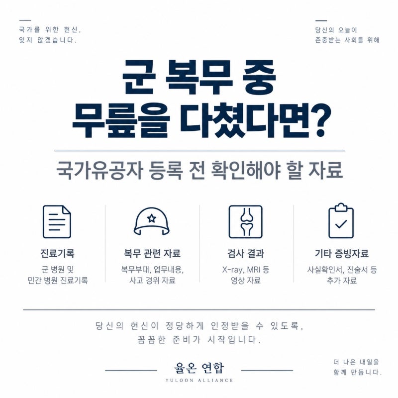 군 복무 중 무릎 부상, 국가유공자 등록 가능할까? 신청 전 확인할 자료와 율온 연합의 검토 ....