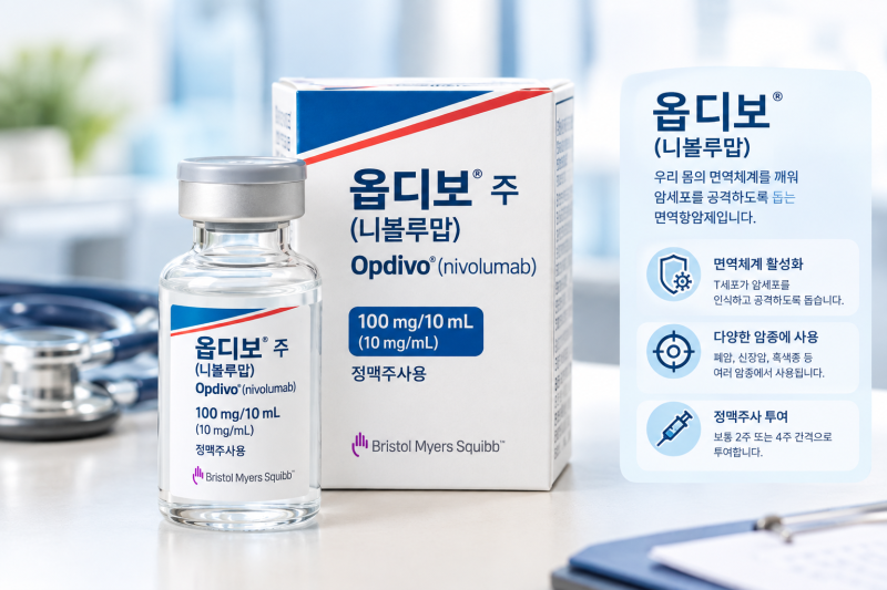 옵디보 부작용·가격·급여기준 총정리 (니볼루맙), 항암제 제대로 알기 ②