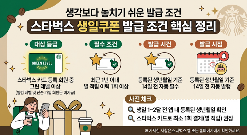 스타벅스 생일쿠폰 발급 조건과 알차게 사용하는 꿀팁 총정리