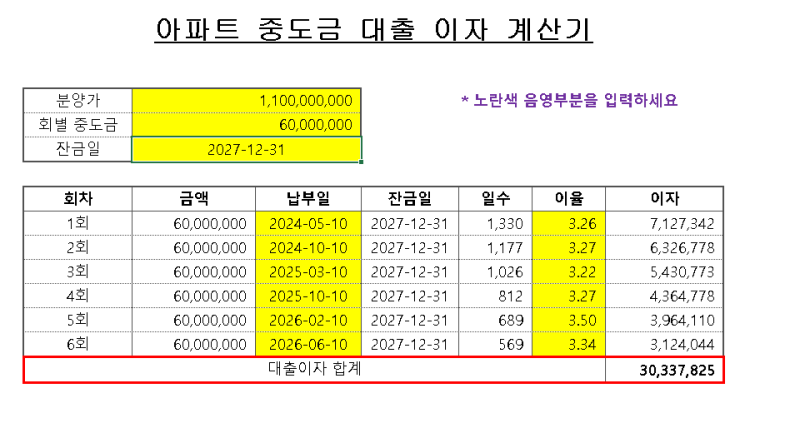아파트 대출이자계산기, 내 대출 이자는 얼마나 나올까?