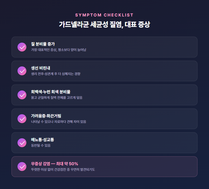 가드넬라균 원인 증상부터 치료법까지 한번에 정리해봄