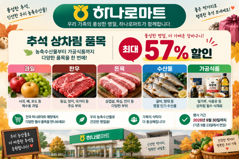 2026 하나로마트 추석 할인 품목 총정리, 최대 57% 무엇이 할인될까?