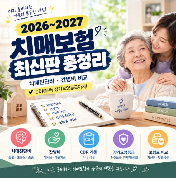 2026년~2027년 치매보험 최신판 총정리｜치매진단비·간병비·CDR·장기요양등급까지