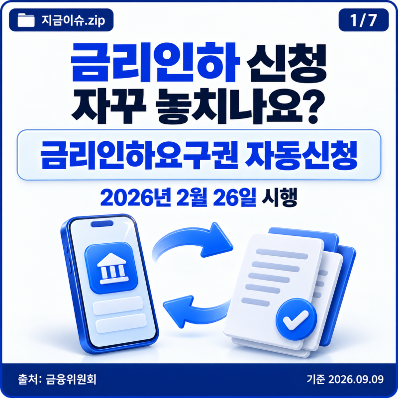 금리인하요구권 자동신청 방법｜마이데이터 동의 전 확인할 점