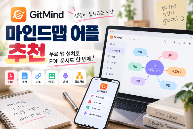 마인드맵 어플 추천｜무료 앱 설치·AI로 PDF 문서 정리하는 방법
