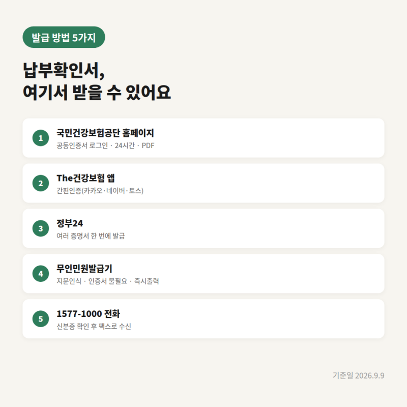 건강보험료 조회·납부확인서 발급 방법 5가지