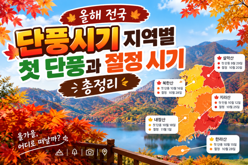 2026 첫 단풍 시기 및 절정 시기, 지역별 단풍 관광 명소 총정리