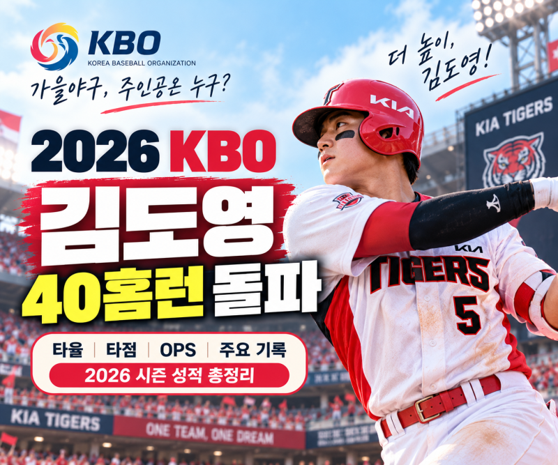 김도영 2026 시즌 성적 총정리: 40홈런 돌파와 타율·타점·OPS 완벽 분석