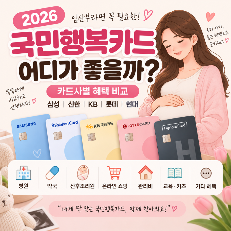 임신 확인 후 가장 먼저 할 일! 국민행복카드 바우처 만들기!(카드사별 혜택 비교해봤음..!)