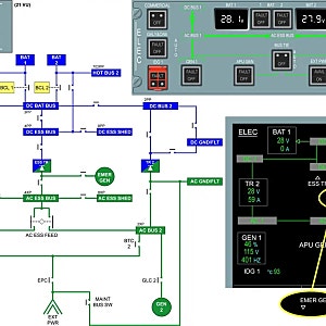 [A320 ATA24 ①] 항공기 전력의 핵심! A320/A321 전기 계통(Electrical System) General 총정리