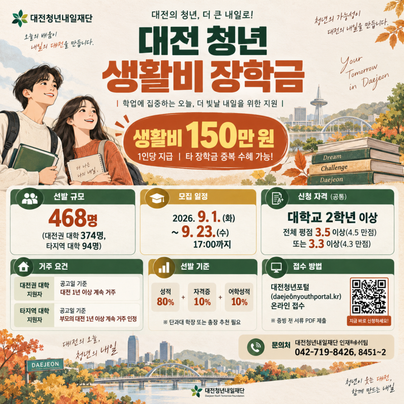 1인당 150만 원 생활비 지원! 2026년 하반기 대전청년내일재단 인재육성(성취) 장학생 선발 안....