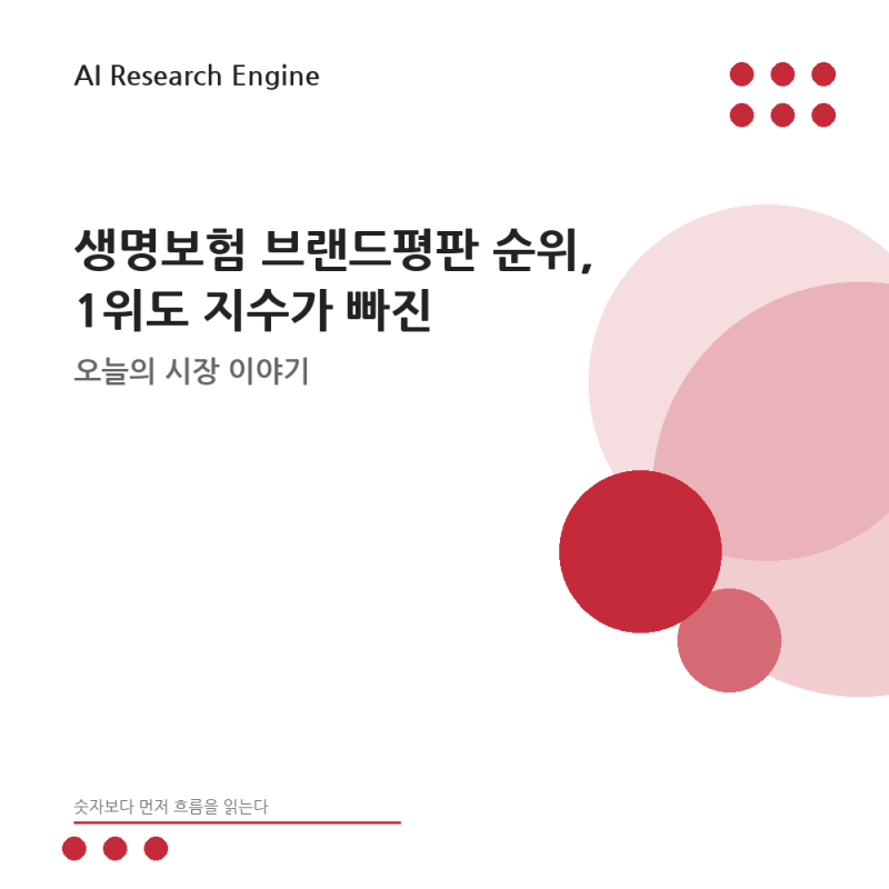 생명보험 브랜드평판 순위, 1위도 지수가 빠진 9월의 역설