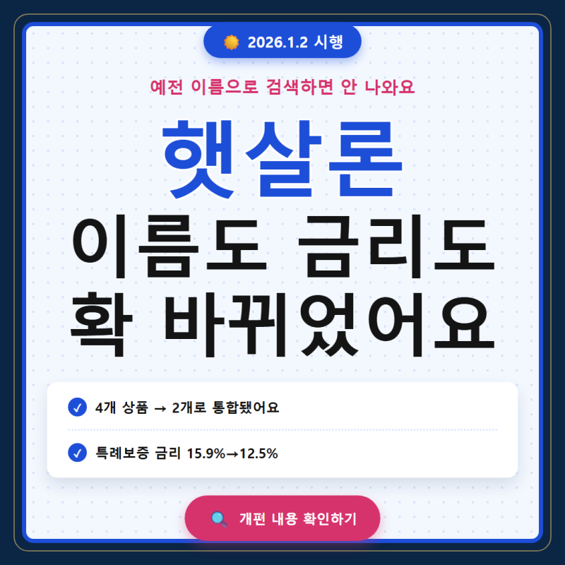 햇살론, 예전 이름으로 검색하면 자꾸 안 나오는 이유가 있었네요