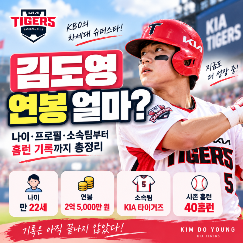 김도영 연봉 얼마? 나이·프로필·소속팀부터 홈런 기록까지 정리