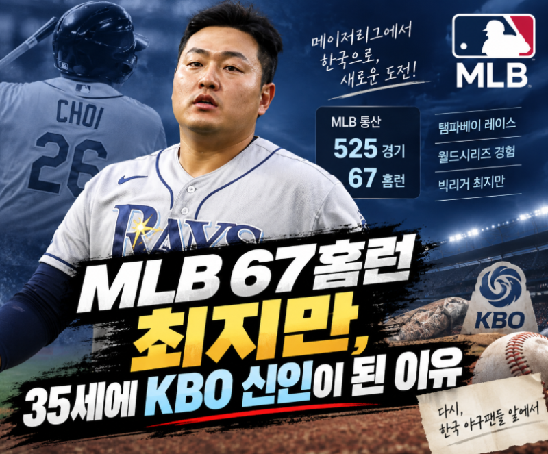 야구선수 최지만 프로필, MLB 67홈런 빅리거가 35세에 KBO 신인 드래프트 나서는 이유