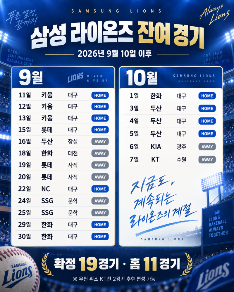 2026 삼성 라이온즈 잔여경기 일정 총정리｜정규시즌 1위 경쟁의 마지막 승부