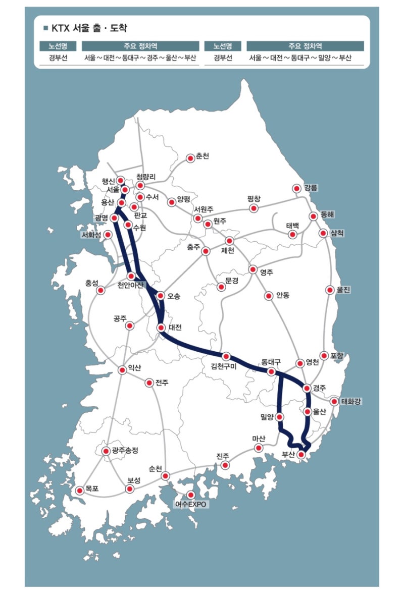 추석 기차표 예매 2026 시간 예매노선 꿀팁 KTX 티켓팅 성공 후기