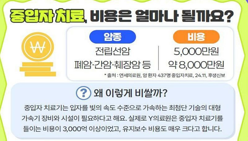 암 치료 3가지 , 그중 항암방사선치료 비용은 얼마나 들까?