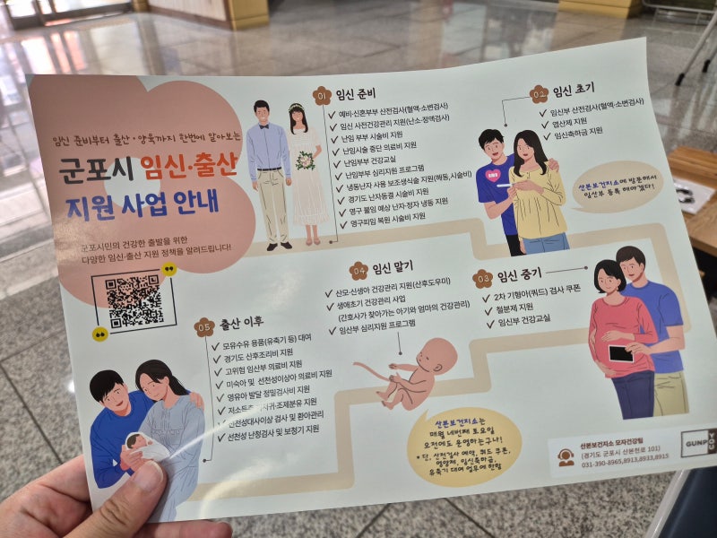 2026 군포시·경기도·전국 임신 출산 혜택 총정리｜임신축하금·출생축하금부터 2027년 출산지....