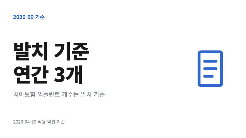 치아보험 임플란트 개수｜발치 기준 연간 한도 정리