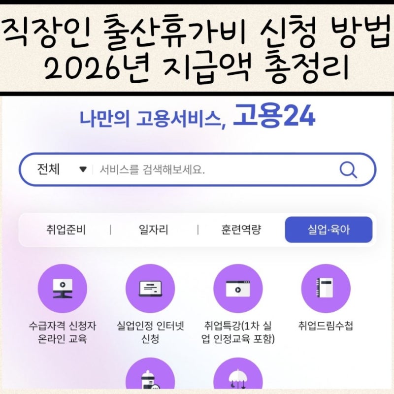 직장인 출산휴가비 급여 신청방법 2026 지급액 총정리